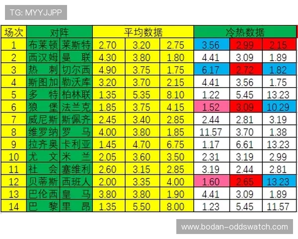 开云欧洲杯波胆避坑指南彩票高频玩法防骗
