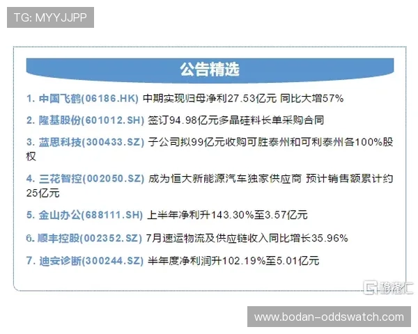 凯利指数看波胆防骗避坑与电子真人规则技巧